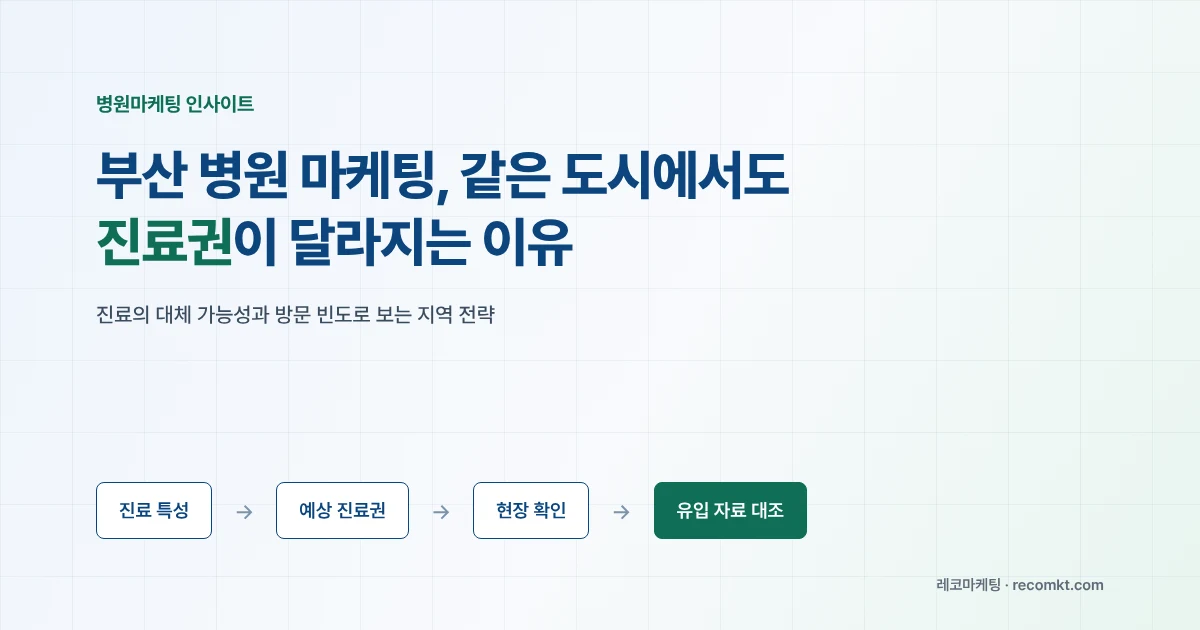 부산 병원 마케팅, 같은 도시에서도 진료권이 달라지는 이유